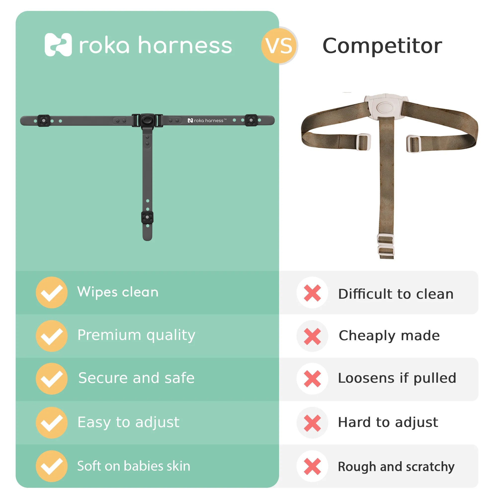 IKEA Antilop 3 Point Roka Harness | Grey - Image 3