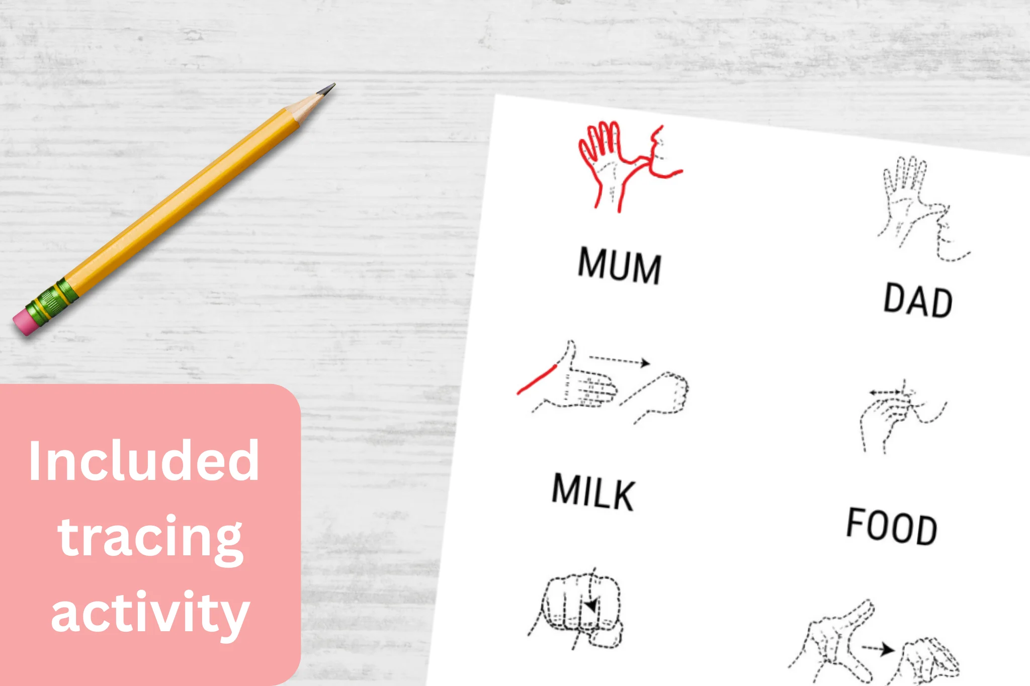 Baby Sign Language Posters - Image 5